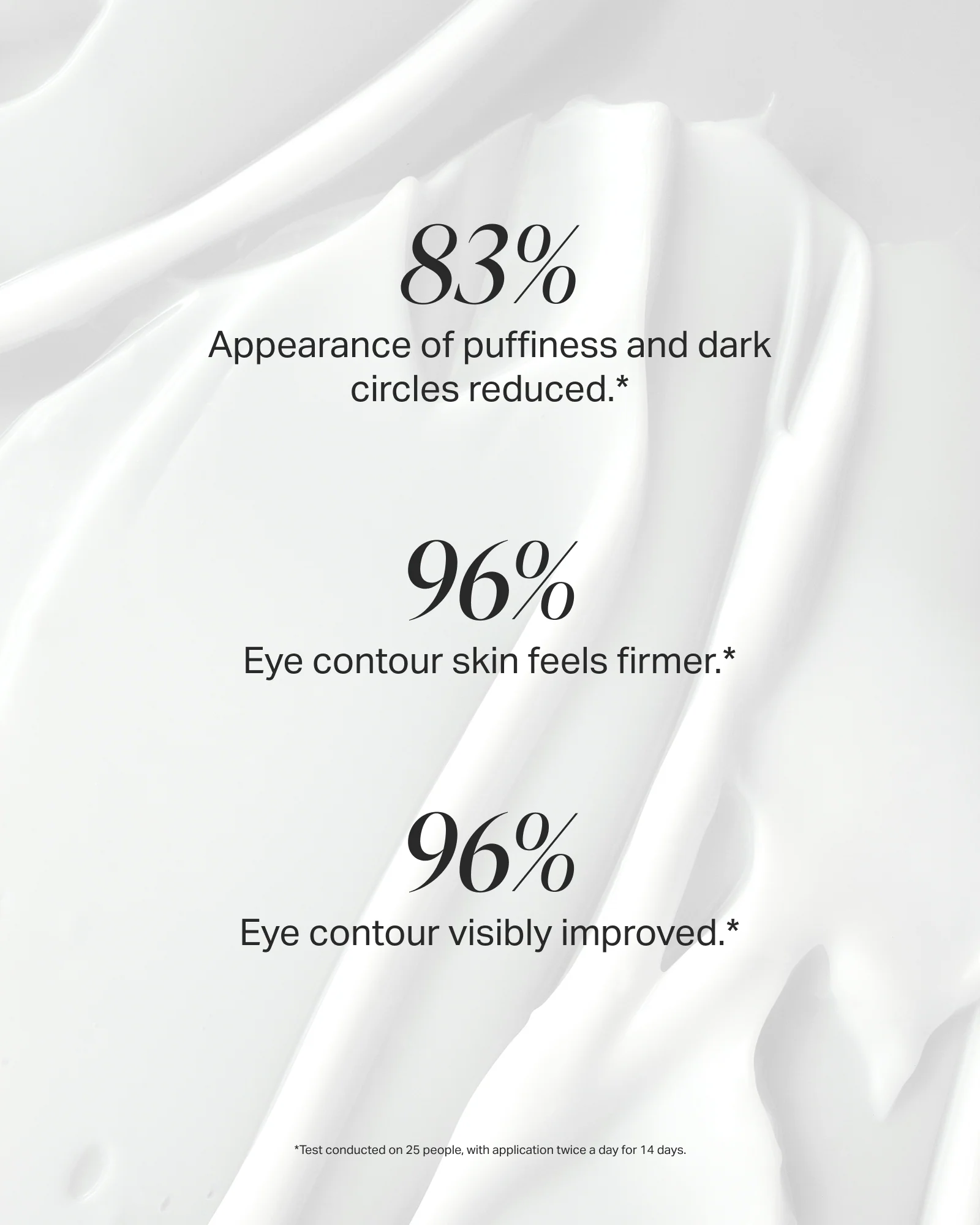 Anti-wrinkles & energizing eye cream - Men Eyes - Image 9