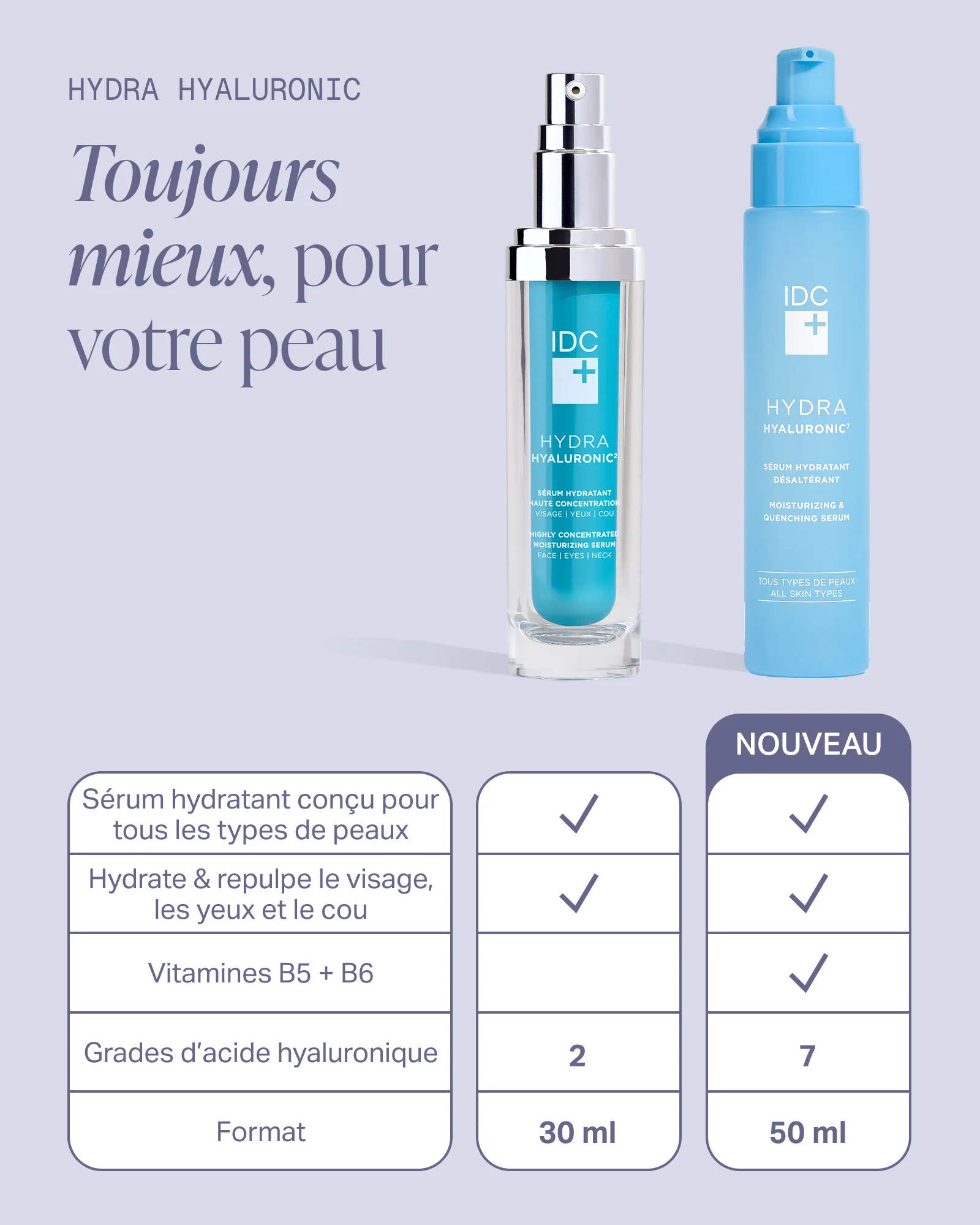 Hydra Hyaluronic7 | Moisturizing & Quenching Serum - Image 13